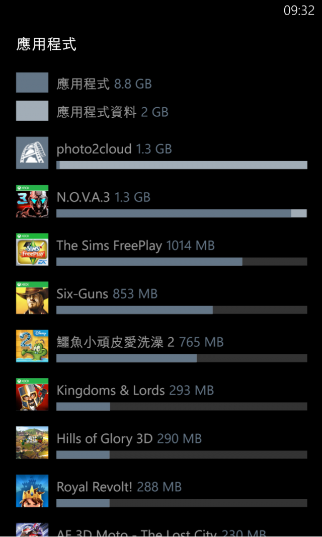 Photo2cloud如何釋放空間