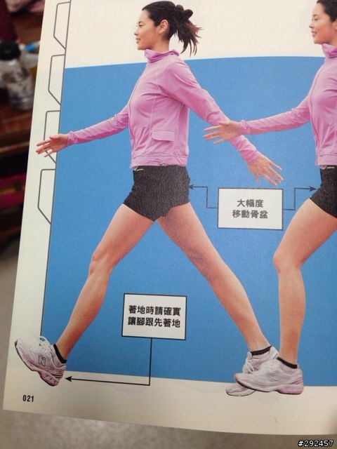 跑步用腳跟？腳掌？
