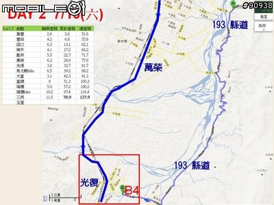 2013 花東自行車之旅_小學畢業禮物
