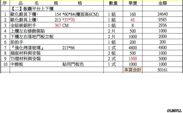 【請教】家中老舊廚房改裝規劃