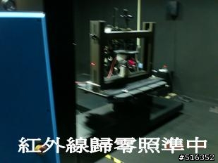 老車的火眼金睛(新風光之LED遠近燈改造記錄)