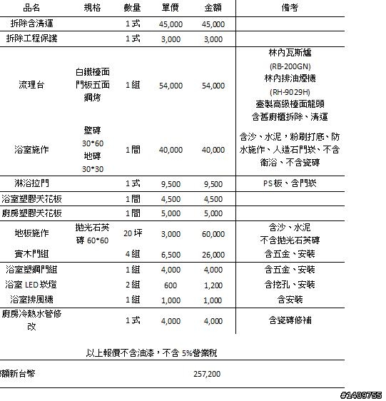 請幫我看一下費用是否合理