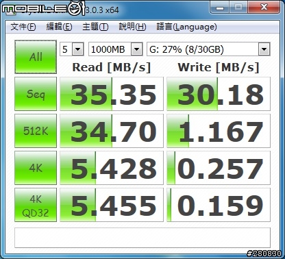 TOSHIBA USB3.0 TransMemory-EX II 32GB 開箱