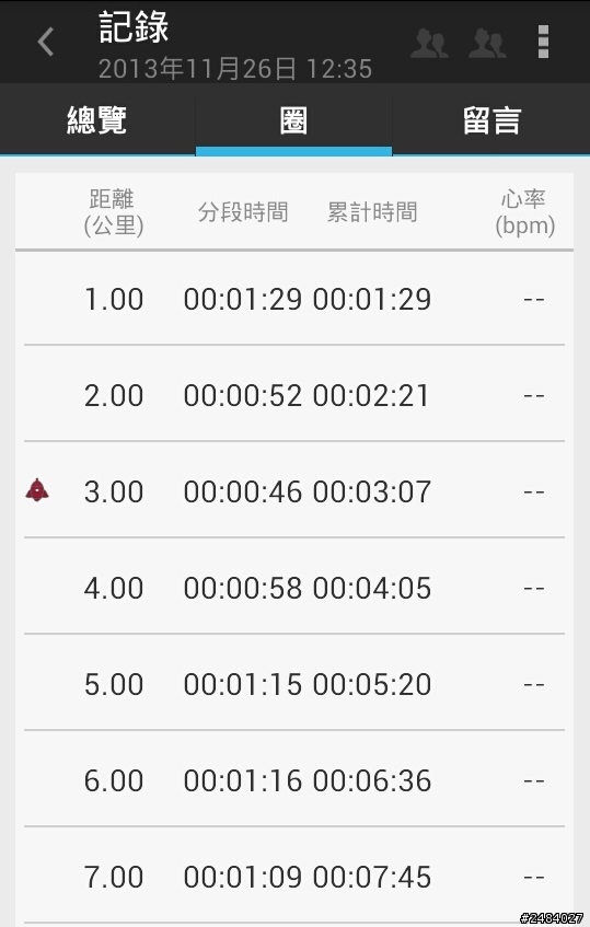 平溪飄丿追風紀錄