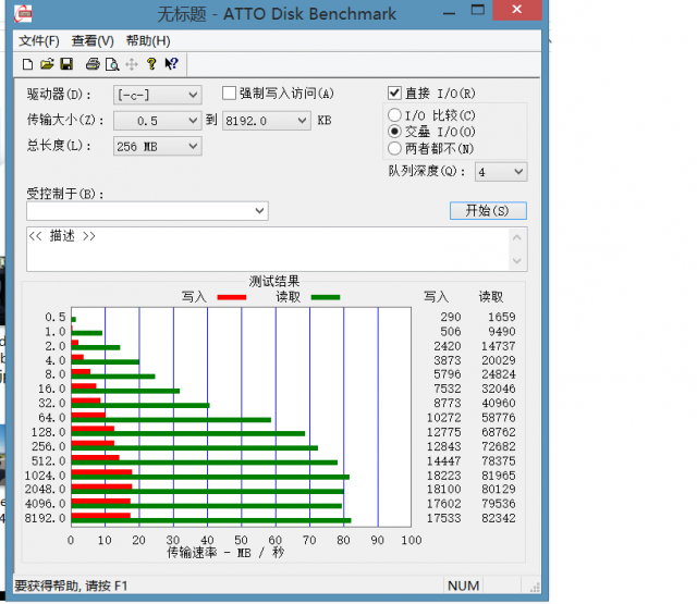 收集了幾款win平板硬碟測試圖