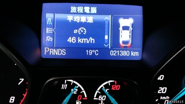 Focus MKIII 8W環島分享(油耗、乘坐、操控)
