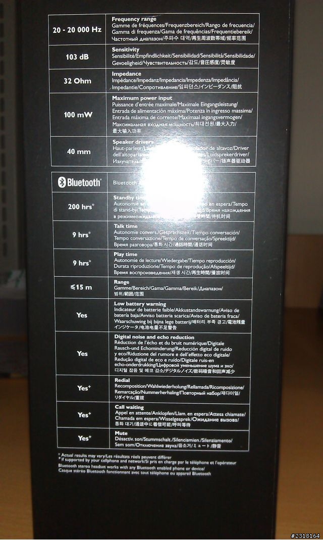 PHILIPS-SHB7000 藍牙耳罩式耳機不專業開箱