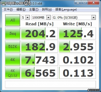 TOSHIBA USB3.0 TransMemory-EX II 32GB 開箱