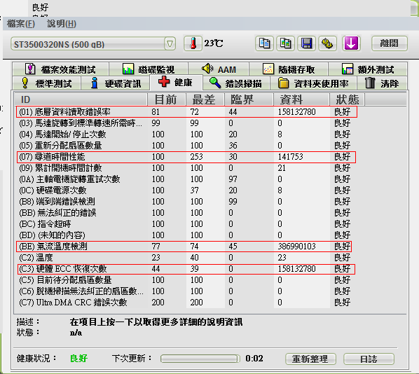 煩請各位大大幫我看看這顆聯強送修回來後的硬碟 ... 謝謝~~感恩~~