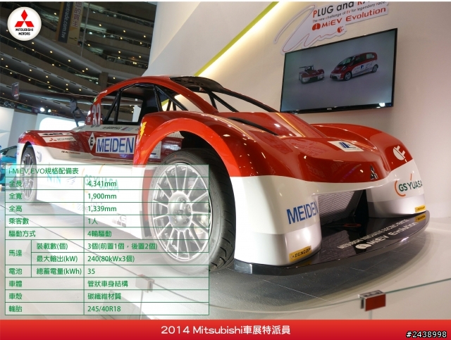 特派員在寒風中挺進2014 Mitsubishi車展的第一手報導