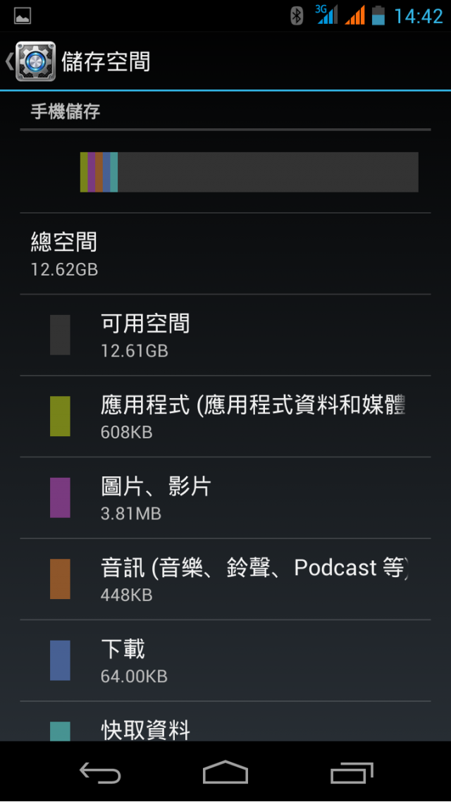 影馳科技 Galapad S6 6.3吋四核心手機簡單開箱