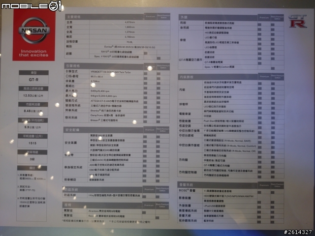 GTR R35 東瀛戰神新莊現身! [圖多]