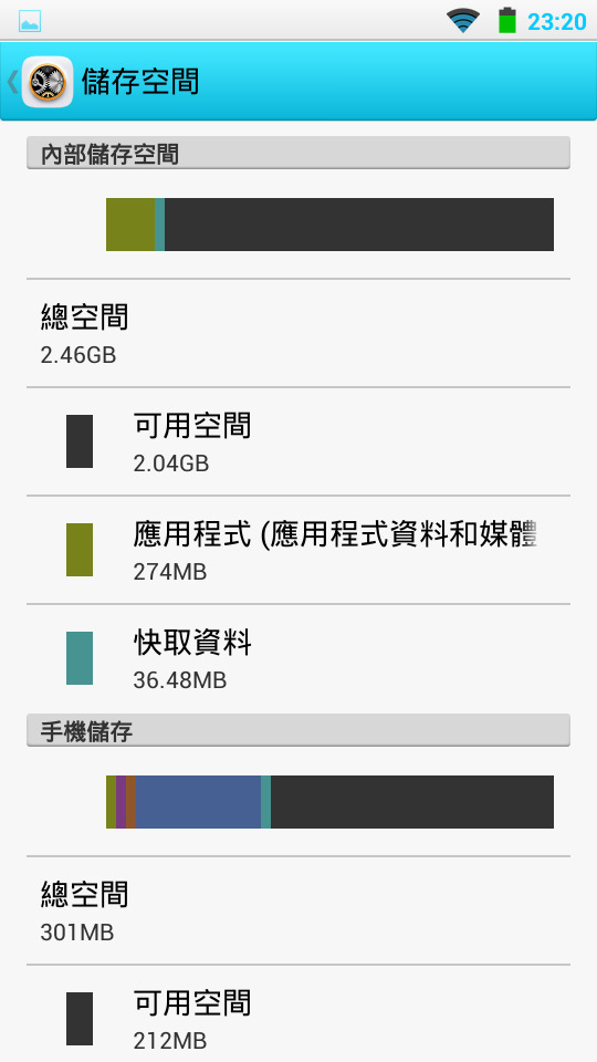 迎戰紅米? 卓普ZP700 & 天河W450 低價雙開箱