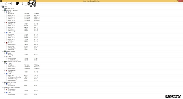 [開箱] 為 Gaming 設計而生 ASUS ROG G750JW 遊戲筆電