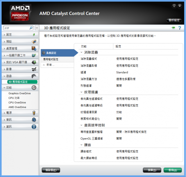 amd FX4100 跑龍之谷八人副本很不順