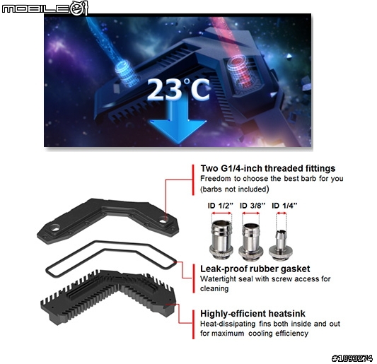 [開箱] 穿上盔甲的 ROG - MAXIMUS VI FORMULA  重裝登場