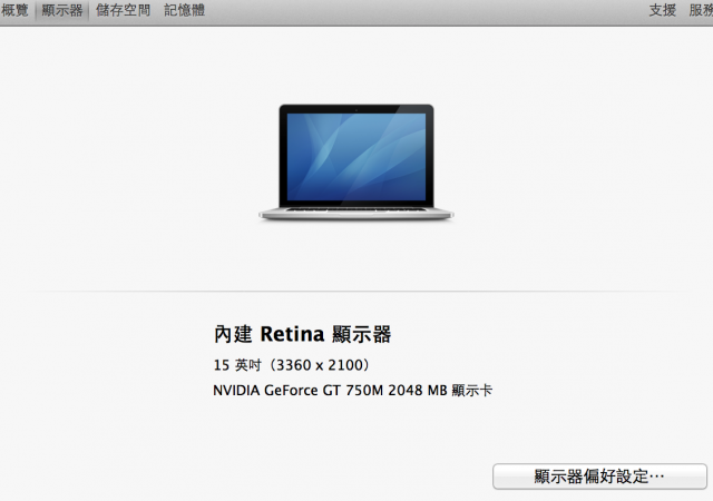 late 2013 MBPR 15吋 螢幕解析度？！ 3360X2100?!