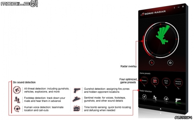 [開箱] 穿上盔甲的 ROG - MAXIMUS VI FORMULA  重裝登場
