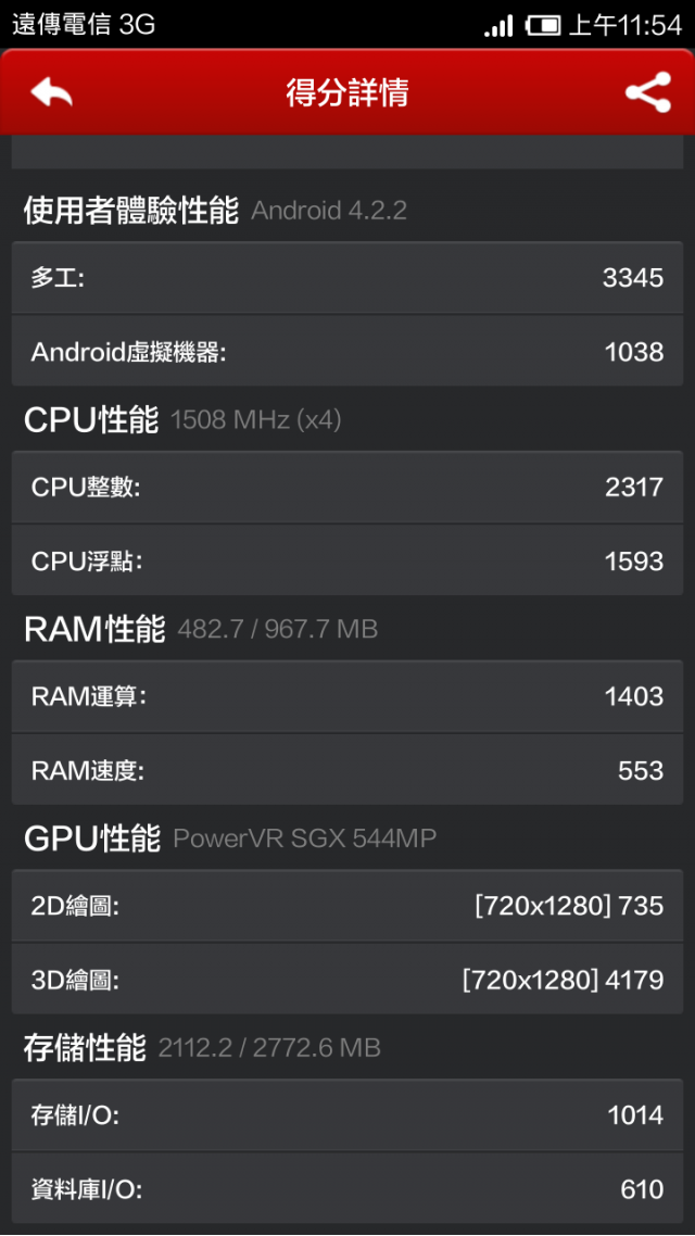 我的是美光3.64G可是...(跑分超高)