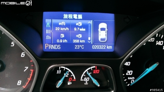 Focus MKIII 8W環島分享(油耗、乘坐、操控)
