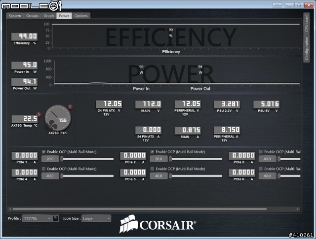 [跳水開箱] MSI R7970 PE 3GD5 BE