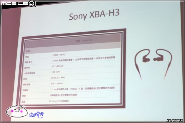 《完美聽感‧動靜皆宜 》SONY MDR 10R & XBA H全系列秋季新品體驗會