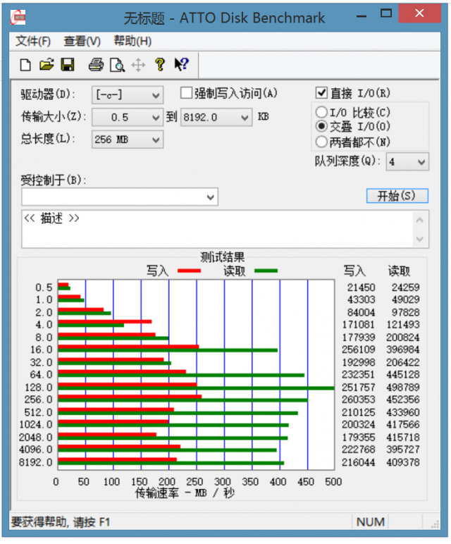 收集了幾款win平板硬碟測試圖
