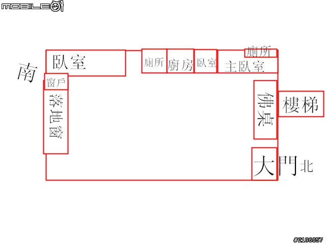 想請問：神明廳後面不能是樓梯的說法