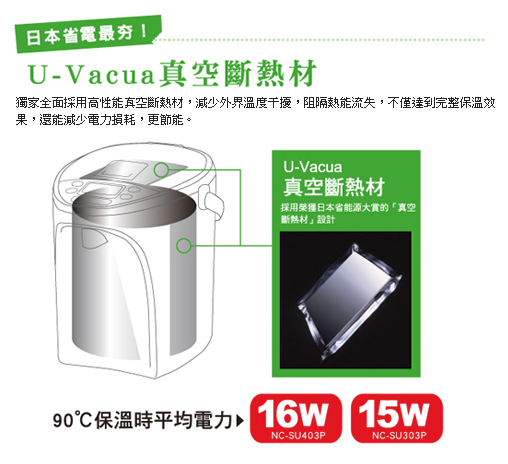 [開箱] 國際牌真空斷熱熱水瓶 (Panasonic NC-SU303P)
