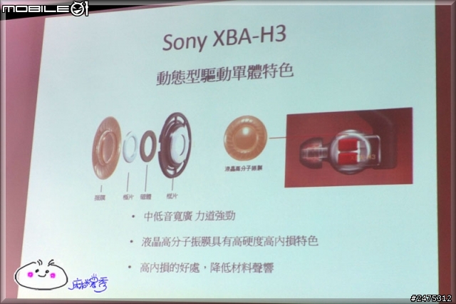 《完美聽感‧動靜皆宜 》SONY MDR 10R & XBA H全系列秋季新品體驗會