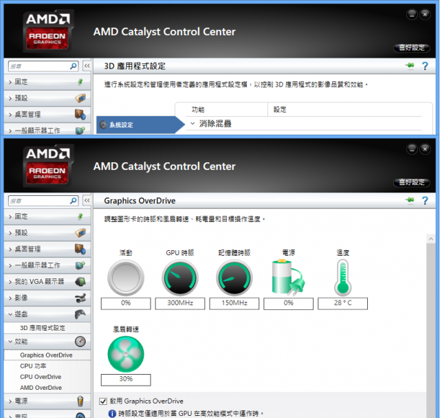 amd FX4100 跑龍之谷八人副本很不順