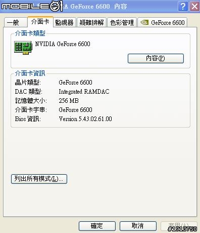 RAM裝2G卻顯示1G