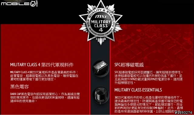 [開箱] 微星mATX小板 Gaming 電競新兵 Z87M GAMING 初登場