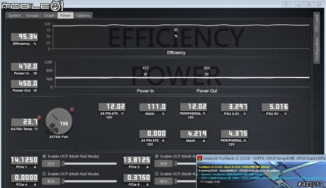 [跳水開箱] MSI R7970 PE 3GD5 BE
