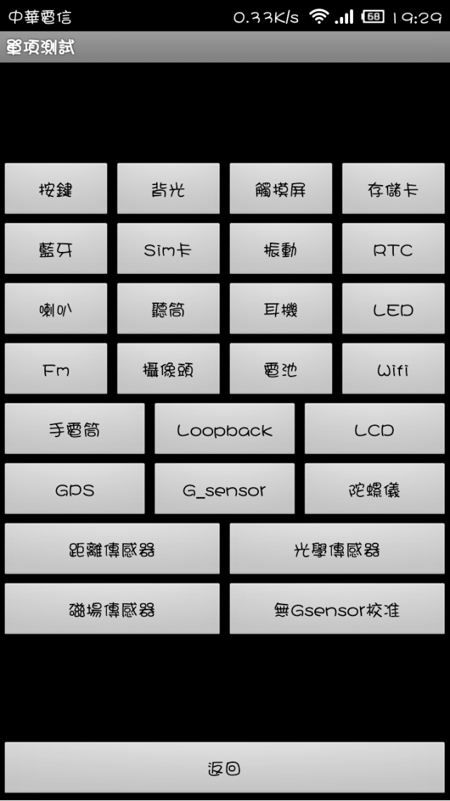 [新手必看] 關於紅米手機的 FAQ
