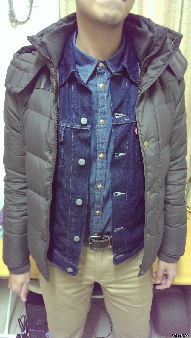 【第一次分享】Levi's 原色牛仔外套