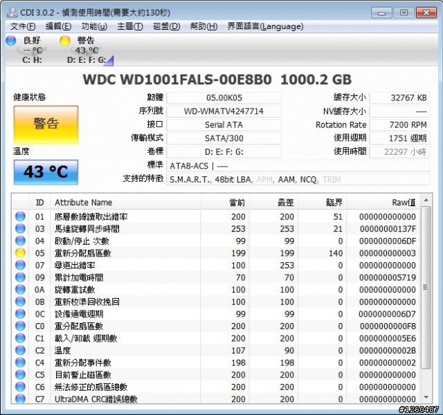 各位用過的硬碟最久多久呢通電時間多長呢以及關機頻率~想來蓋大樓看看~有關耐用性@@