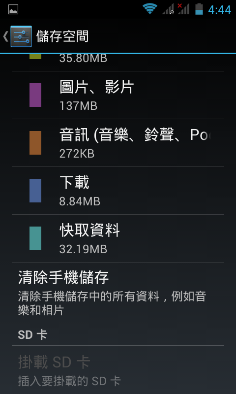 Gsmart客服看過來.是我~~Roma R2機神.
