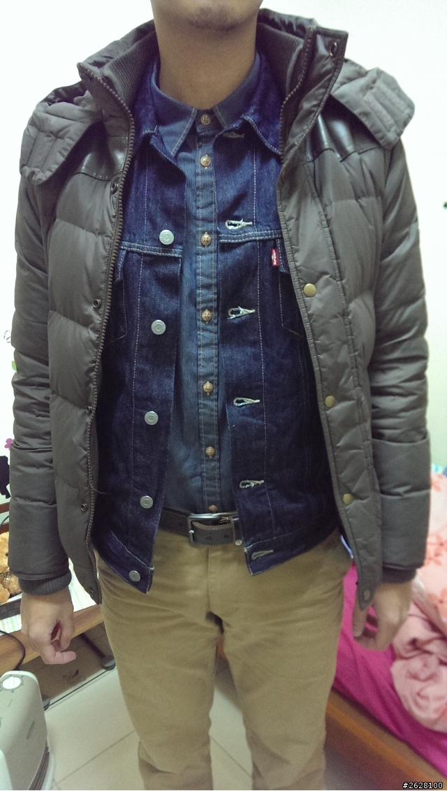 【第一次分享】Levi's 原色牛仔外套