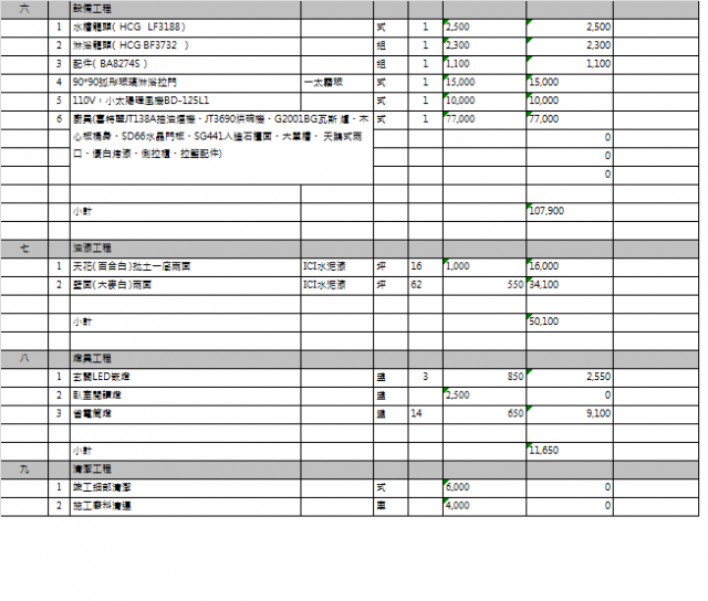 請問新屋小裝潢 這報價合理嗎