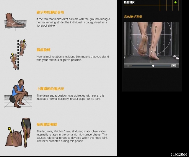 慢跑超級新手 足弓詢問..