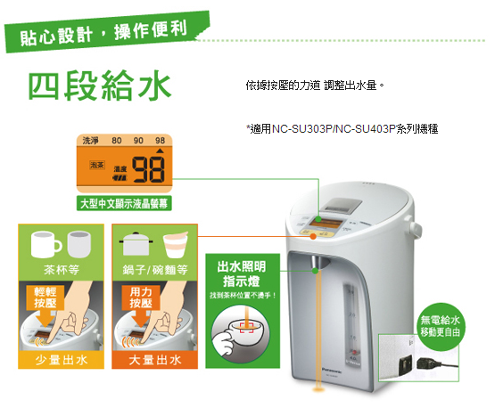 [開箱] 國際牌真空斷熱熱水瓶 (Panasonic NC-SU303P)