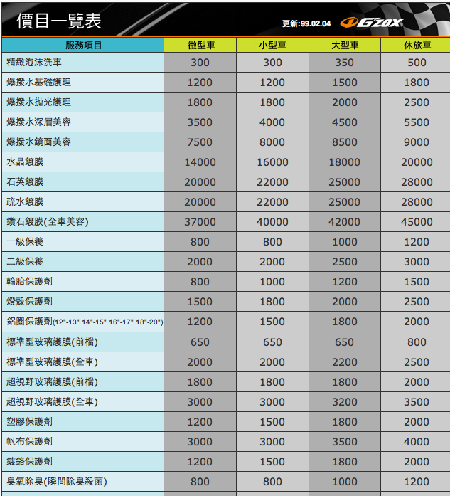 G'zox汽車美容差勁的消費經驗