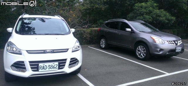 24 小時試駕Kuga 一日遊
