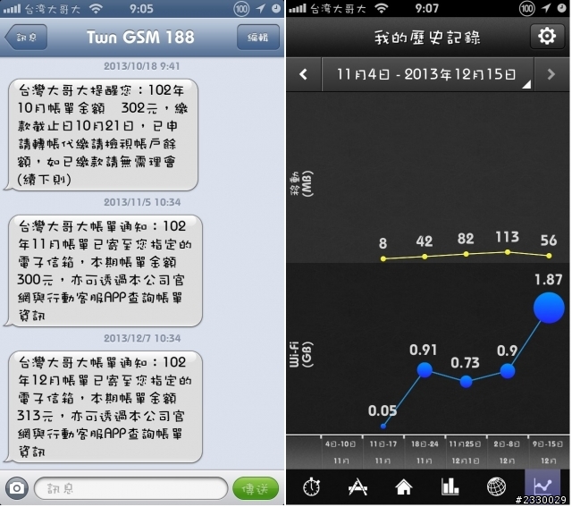 3G行動上網的約到期了(TWN GSM)