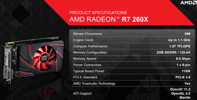 [開箱] AMD HD7790 轉生優化 ASUS- R7260X-DC2OC-2GD5 再登場