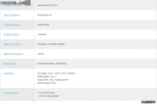 [開箱] AMD HD7790 轉生優化 ASUS- R7260X-DC2OC-2GD5 再登場