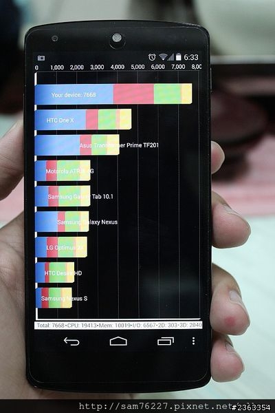 [開箱文] LG Google Nexus 5(白)(16GB) Google原生巧克力(Kitkat)