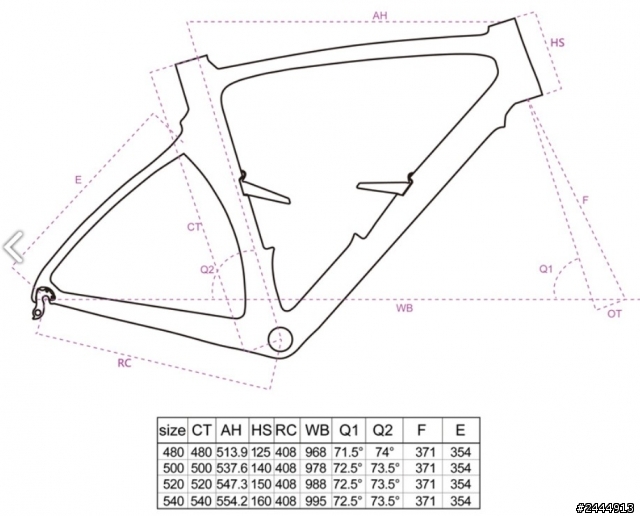 請問Gusto RCA2.1 車架尺寸選擇是否合適