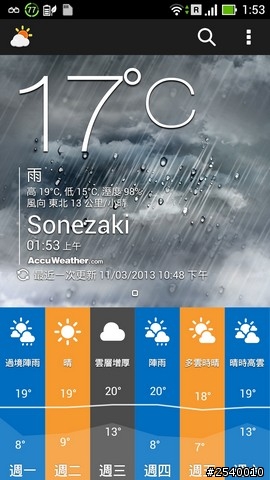 帶著NPFI，輕鬆日本關西行